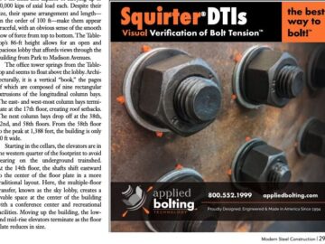 Applied Bolting Technology – The best way to bolt!